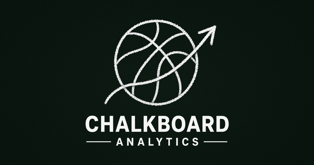Chalkboard Analytics preview